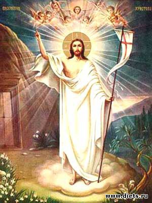 Христос Воскресе!