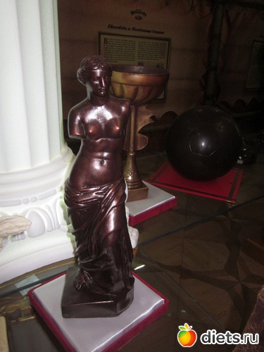 24 фото: ШОКОЛАД--МУЗЕЙ