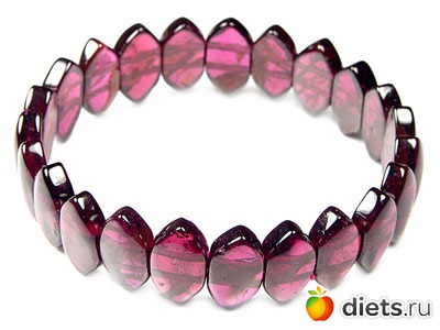 ��������� ��������