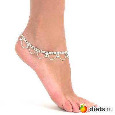 ��������� ��������