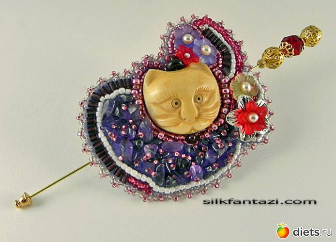 122 ����: ��������� ��������