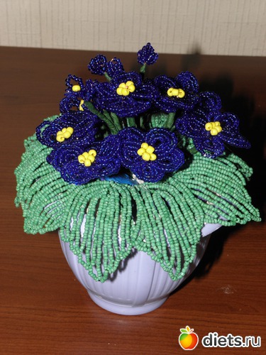 ������, ������: ������ ������