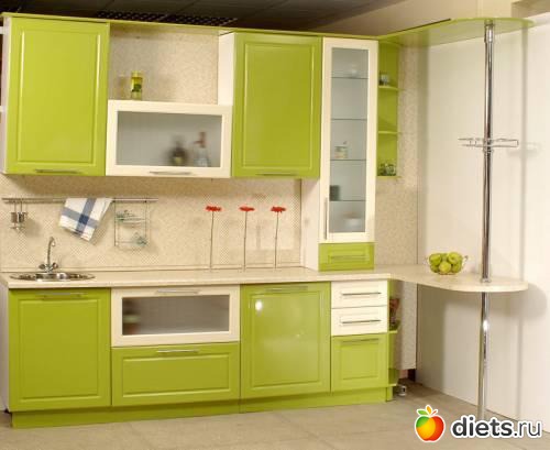 Мебель для кухни