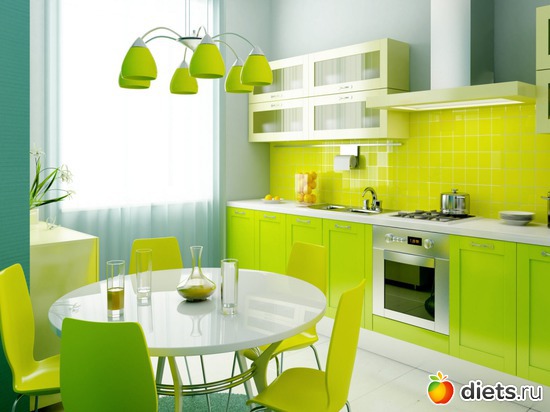 75 фото: Мебель для кухни