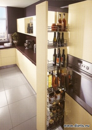 Карго - выдвижная корзина