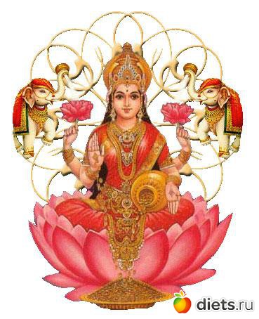 ��������� ��������