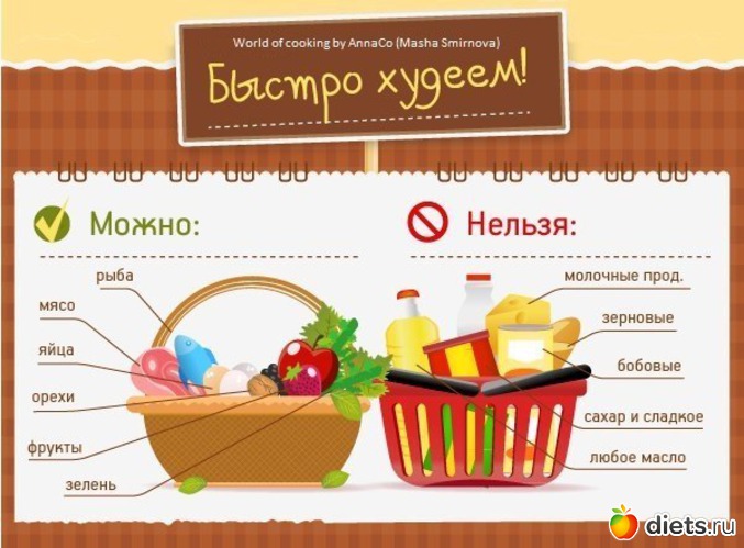 12 ����: ��� ���������