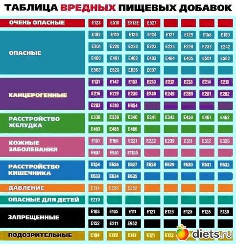 10 фото: Таблички