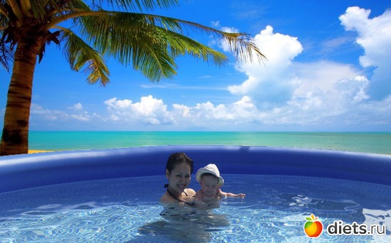 3 ����: ��� �������