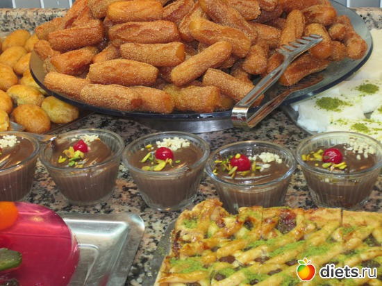 восточные сладости, альбом: ТУРЦИЯ-ВСЕ ВКЛЮЧЕНО-враг фигуре!!!!! 2012 год