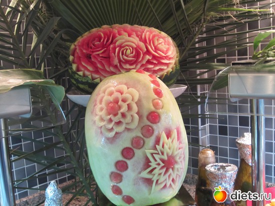 19 фото: ТУРЦИЯ-ВСЕ ВКЛЮЧЕНО-враг фигуре!!!!! 2012 год