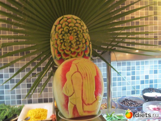 20 ����: ������-��� ��������-���� ������!!!!! 2012 ���