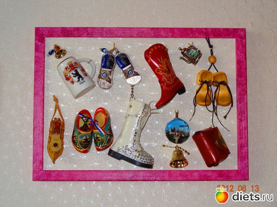 2 ����: ��� ���������� �����