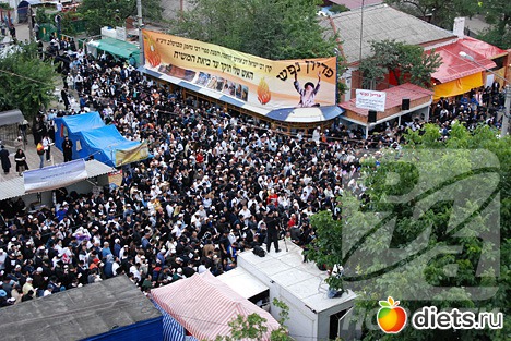 Город, где я родилась и выросла