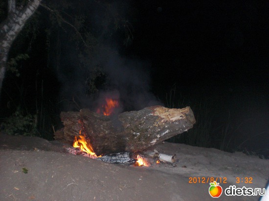 ����� ������ ������� �� �����)), ������: ����