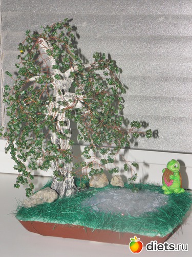 ������ � �����, ������: ������ ������