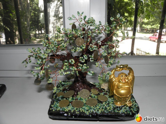 �������� ������, ������: ������ ������