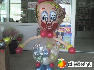 Украшение шарами.