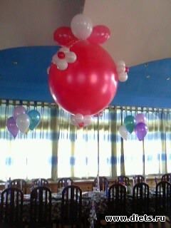 Украшение шарами.