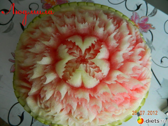 ���� �� ������, ������: ��� ������� �����