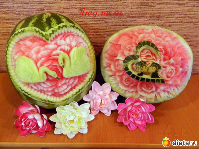 3 ����: ��� ������� �����