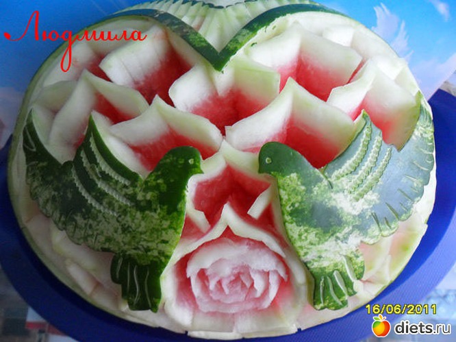 6 ����: ��� ������� �����