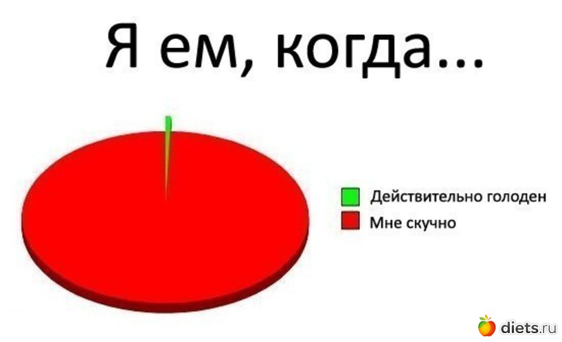 Что делать если вам скучно. Чио делать когбаскуяно. Что делать когда скучно. Чтодела ть КОГДАСКУШНА. Что делать когдаискушно.