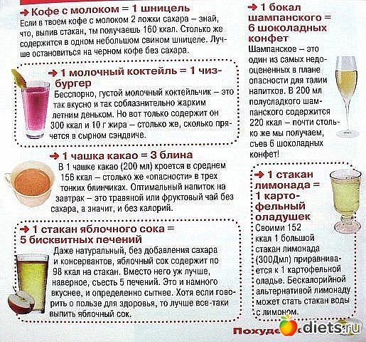 �������� �������