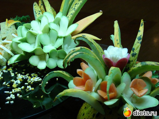 38 ����: ������ 2008