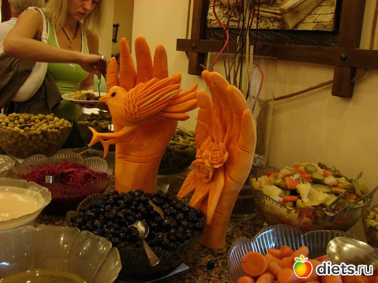 40 ����: ������ 2008