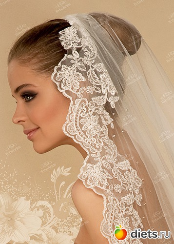 33 ����: ��, ��� � ����� � ����...