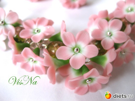 246 ����: ��� ������ �� ���������� �����