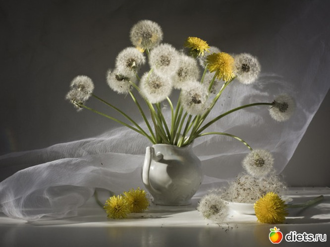 ������ �����������, ������: ������� �����