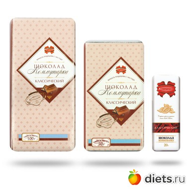 разные разности