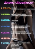 Диета Любимая - Мой опыт
