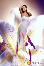 Поговорим о Я-концепции