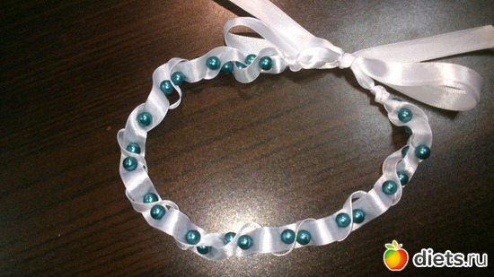 36 ����: �������� �����