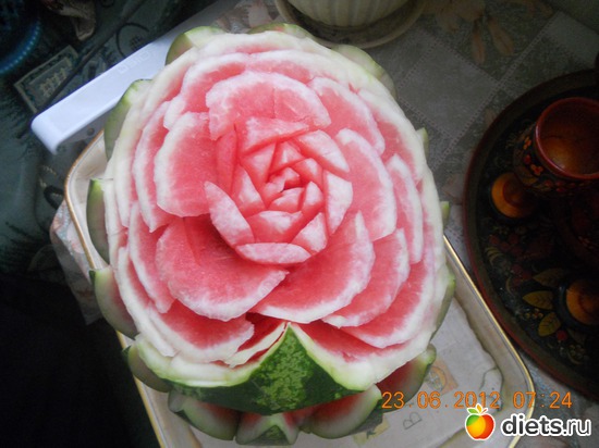 3 ����: ��� �������