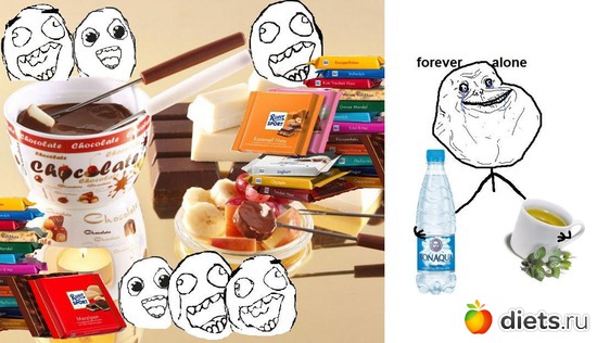 3 ����: ���������