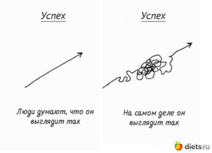 116 фото: Лена, не жри! (2)