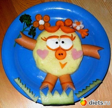 украшение блюд