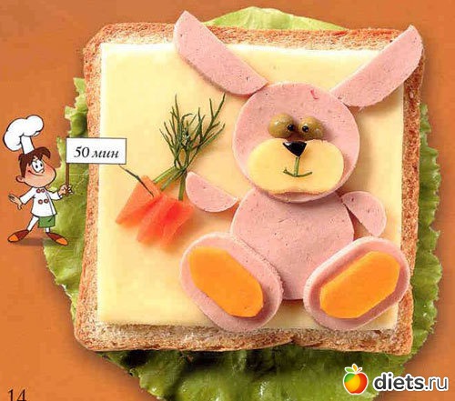 украшение блюд