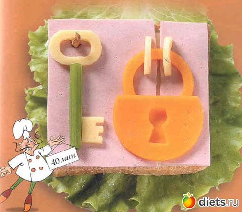 украшение блюд