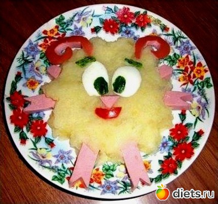 украшение блюд