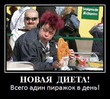 Диета глазами желудка