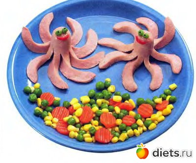 украшение блюд