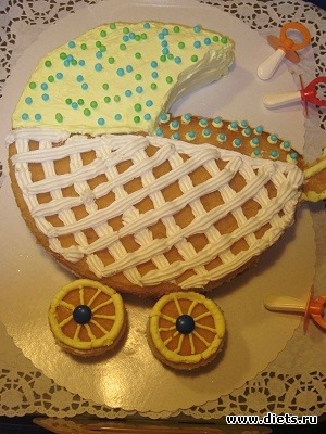 украшение блюд