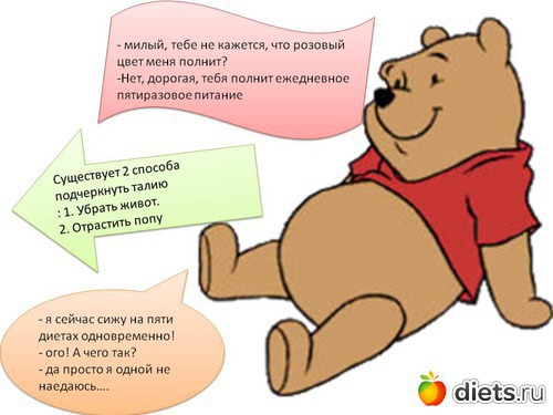 Лена, не жри! (2)