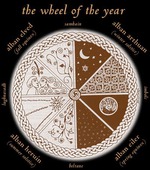 День 6 и наверное банальный вопрос про КД