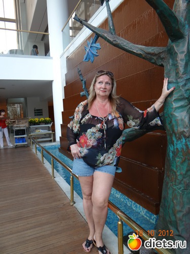 2 ����: ���� ������ 87 ��...............